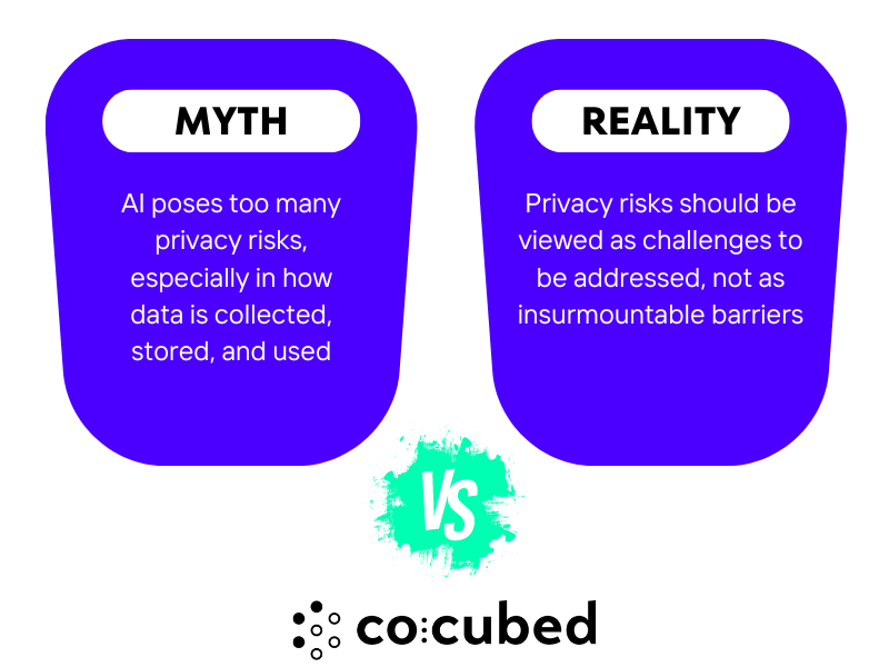 Myth vs Reality - privacy risks