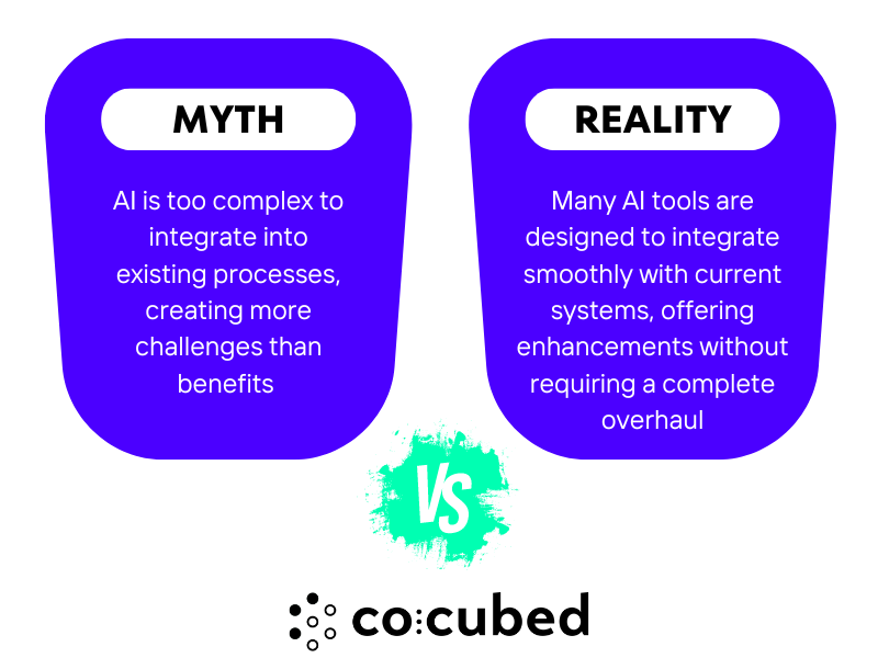 Myth vs Reality - AI is too complex to integrate