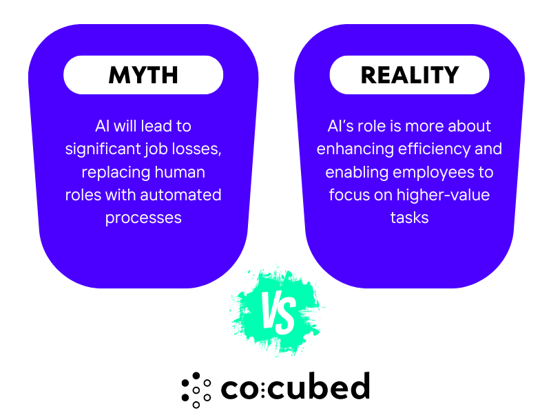 Myth vs Reality - AI will lead to significant job losses