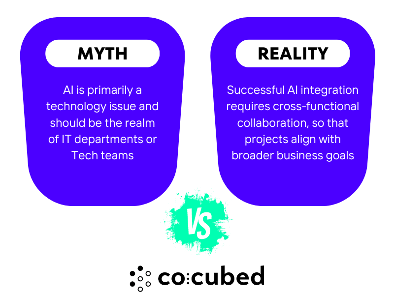 Myth vs Reality - Successful AI integration requires cross-functional collaboration